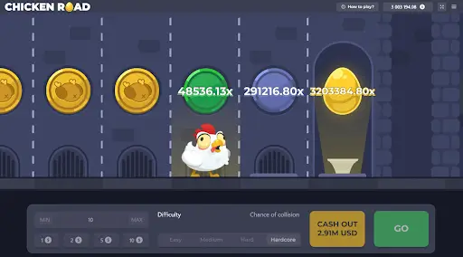 Chicken Road Free Play in Demo Mode
